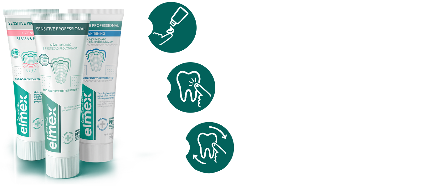 Recomendação de uso elmex Sensitive Professional